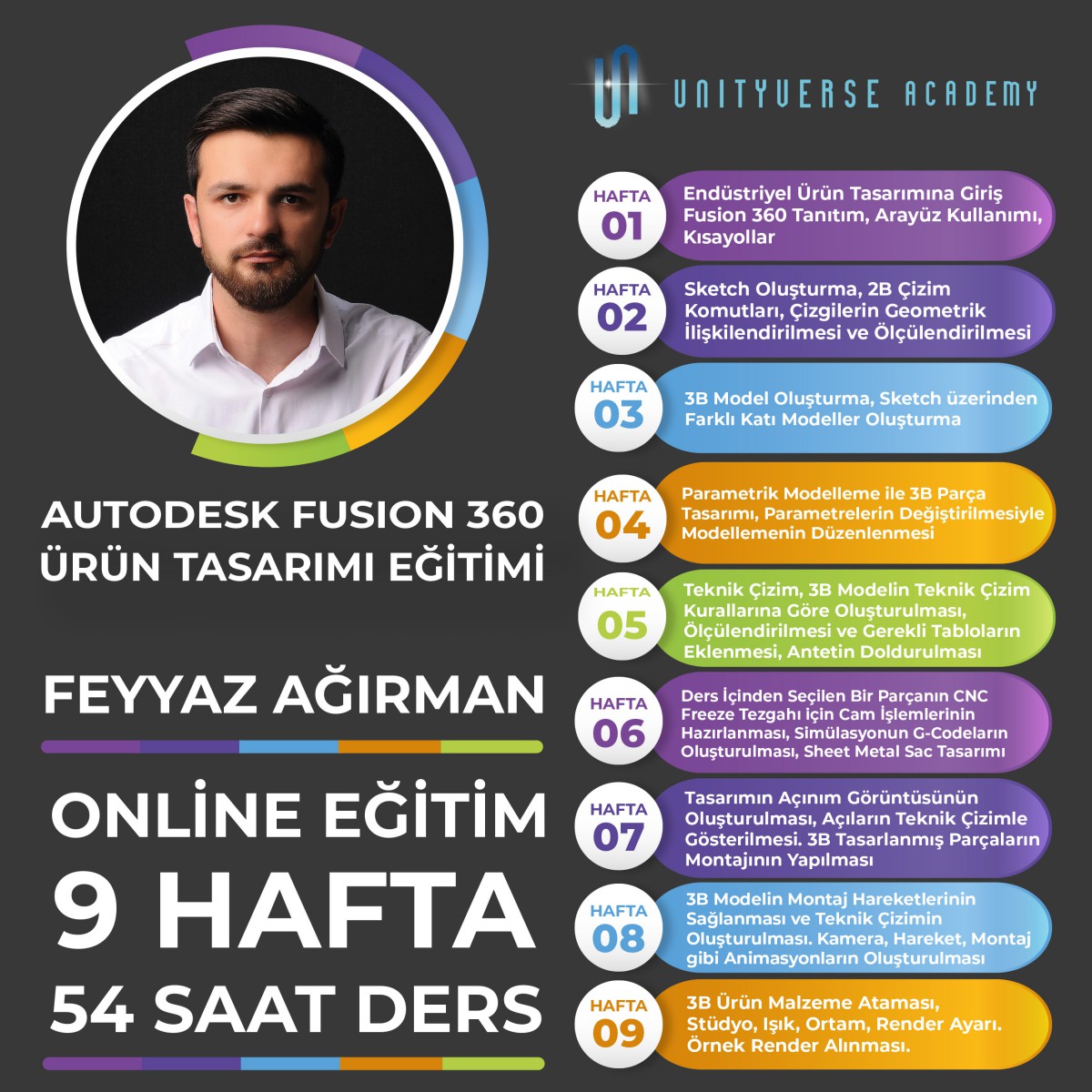 Autodesk Fusion 360 Endüstriyel Ürün Tasarımı Uzmanlığı Canlı (Online) Eğitimi