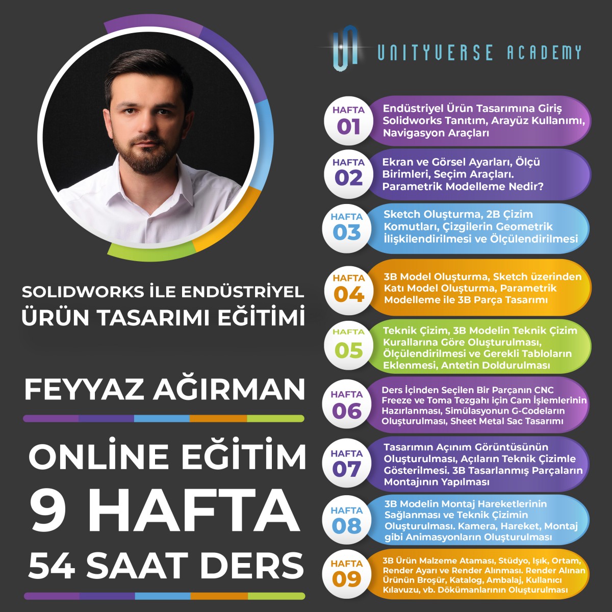 Solidworks ile Endüstriyel Ürün Tasarımı Uzmanlığı Canlı (Online) Eğitimi