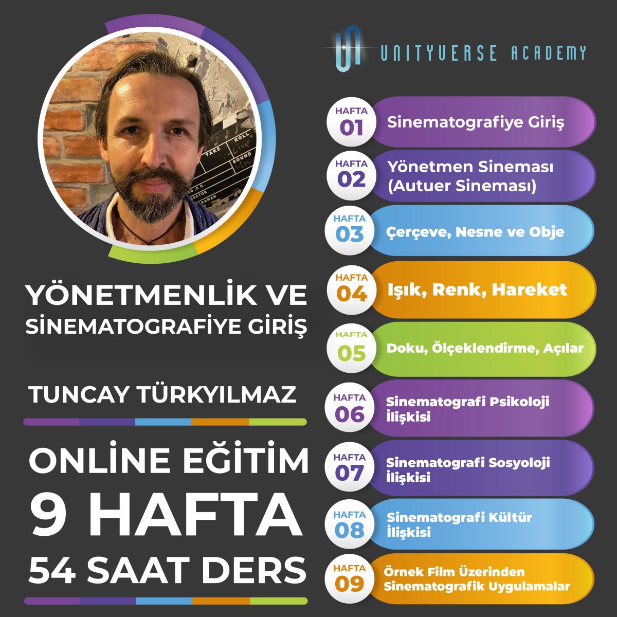 Yönetmenlik ve Sinematografiye Giriş Canlı (Online) Eğitimi