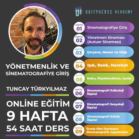 Yönetmenlik ve Sinematografiye Giriş Canlı (Online) Eğitimi